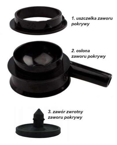 Zawór zwrotny pokrywy bańki
