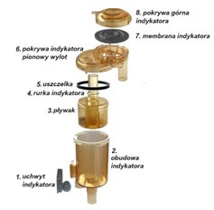 Pływak indykatora DV DuoVac